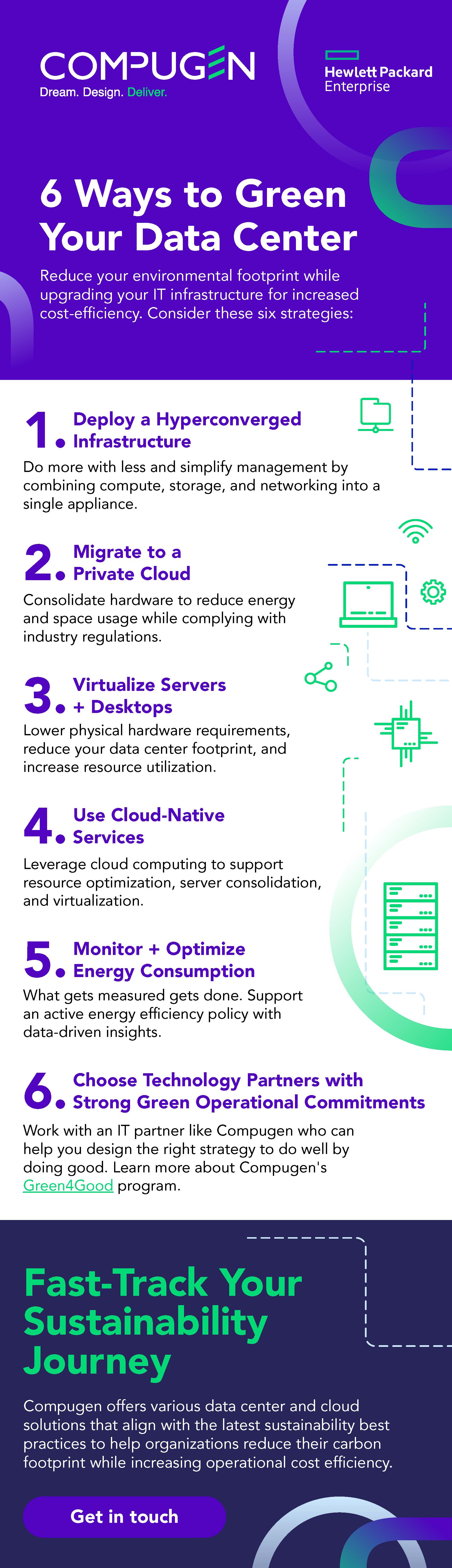6 Ways to Green Your Data Center HPE Infographic - EN