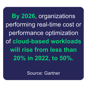 According to Gartner, by 2026, organizations performing real-time cost or performance optimization of cloud-based workloads will rise from less than 20% in 2022, to 50%.