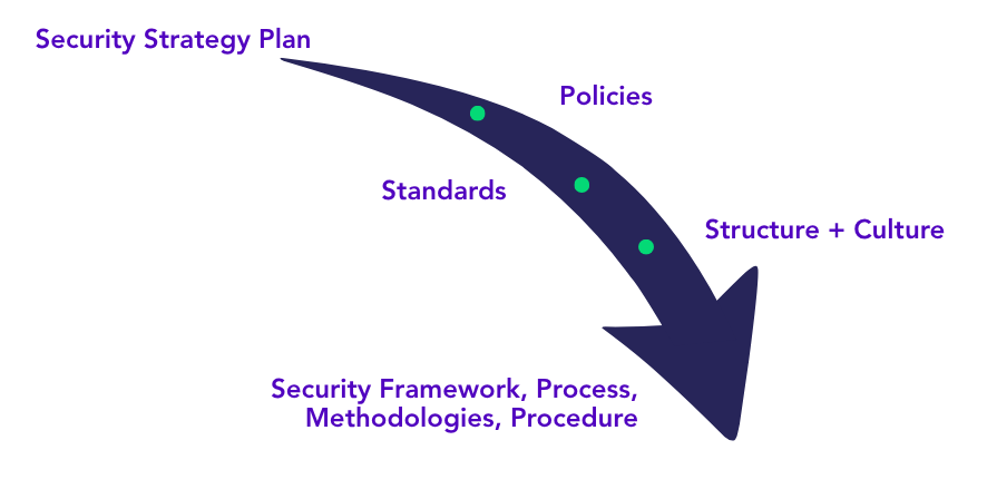 EN Cybersecurity Blog 1 graphic-1