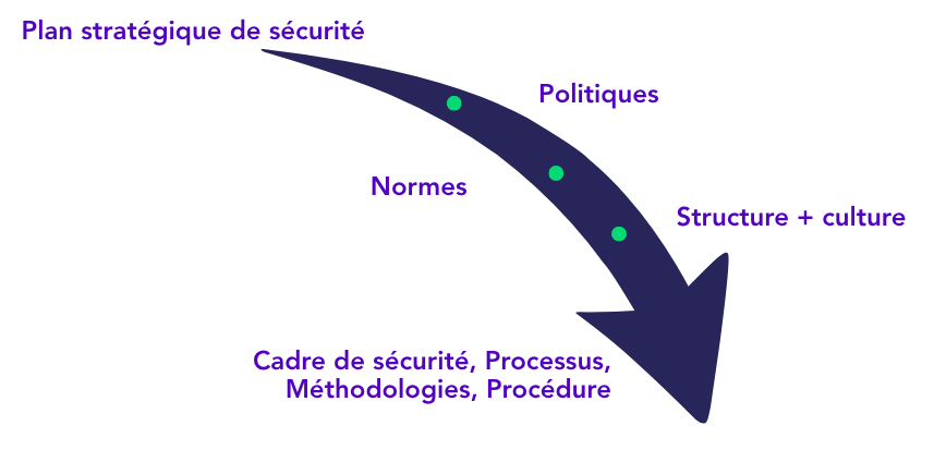 FR Cybersecurity Blog 1 graphic-1