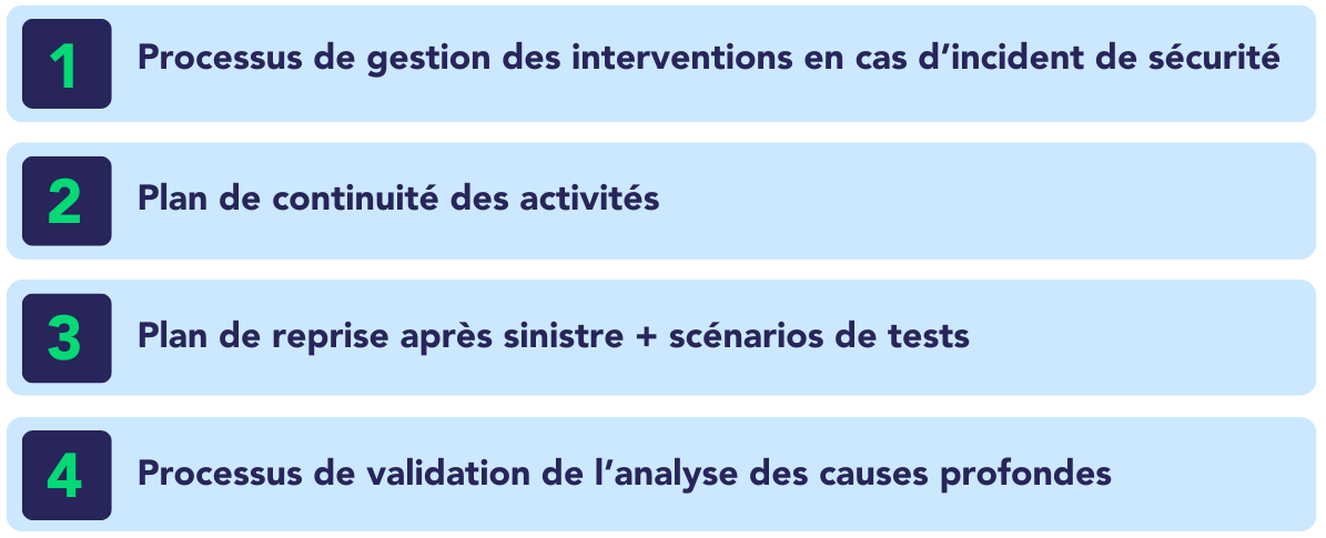 FR Cybersecurity Blog 4 graphic