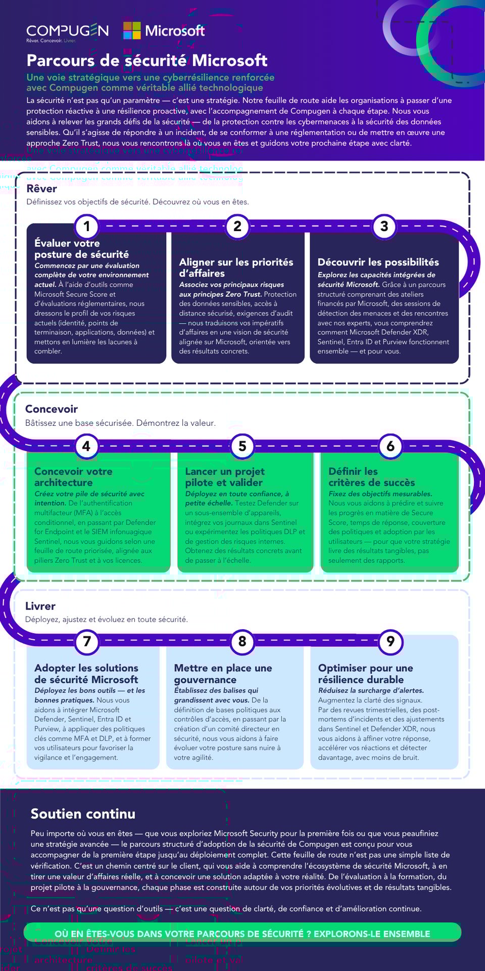 6696Parcours-de-sécurité-Microsoft_062625