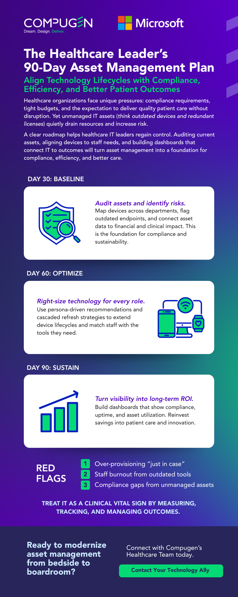 EN Healthcare Infographic_091125