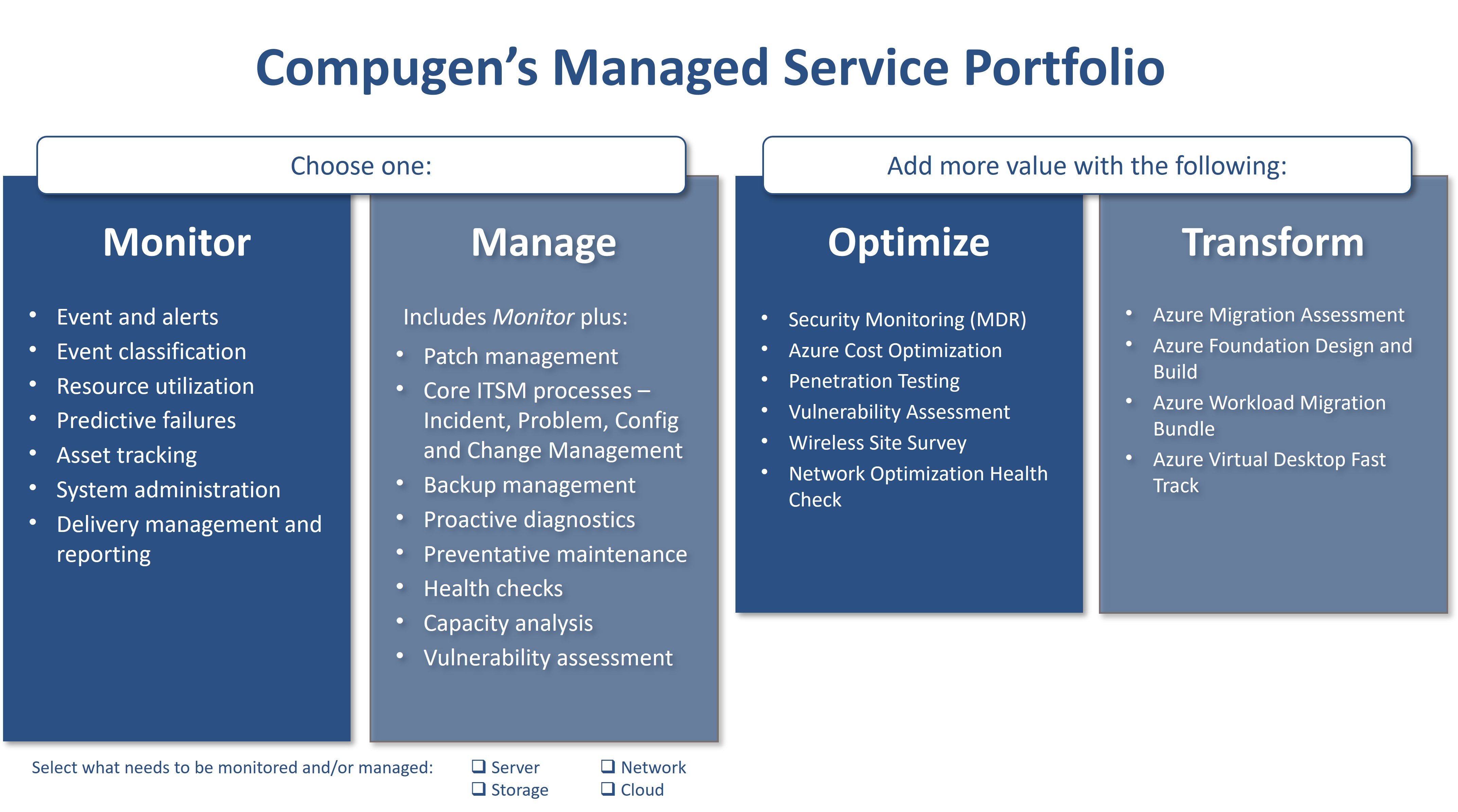 Provider Or Partner BLOG1